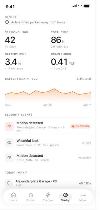 Sentry mode screen of the Teslogr iOS app