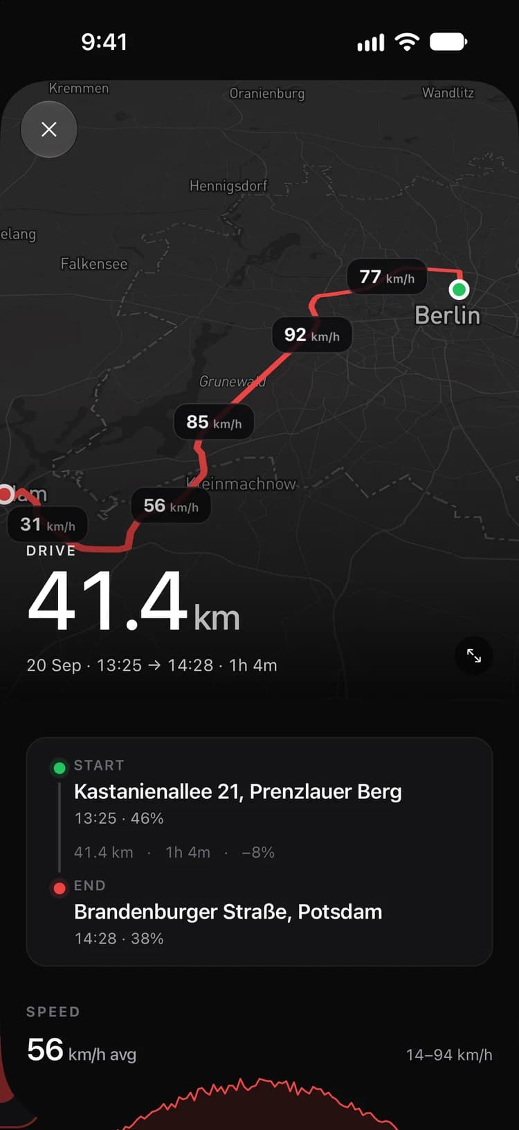 A 41 km drive from Prenzlauer Berg to Potsdam on the map