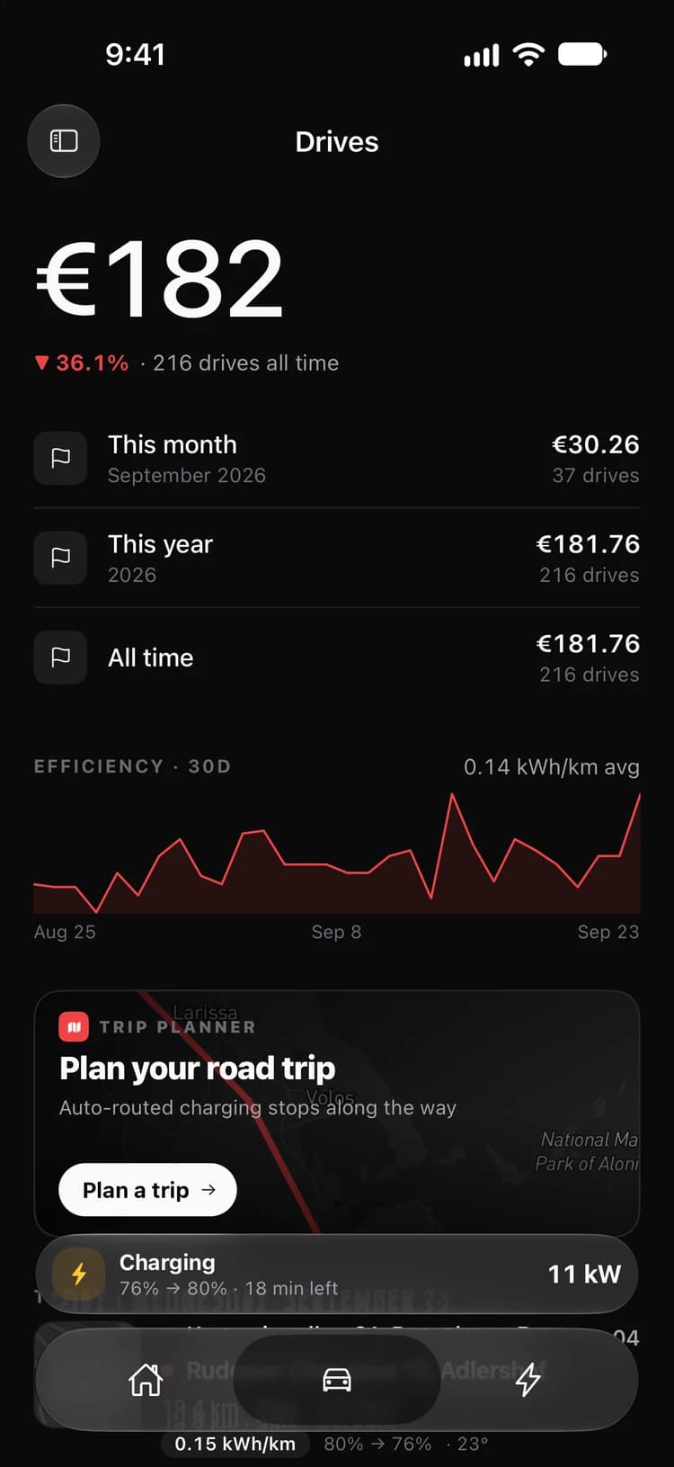 Teslogr drives screen with monthly and yearly cost and an efficiency chart