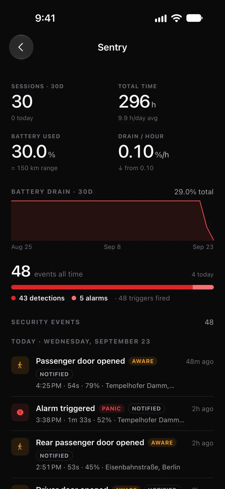 Teslogr sentry screen with sessions, battery drain and security events
